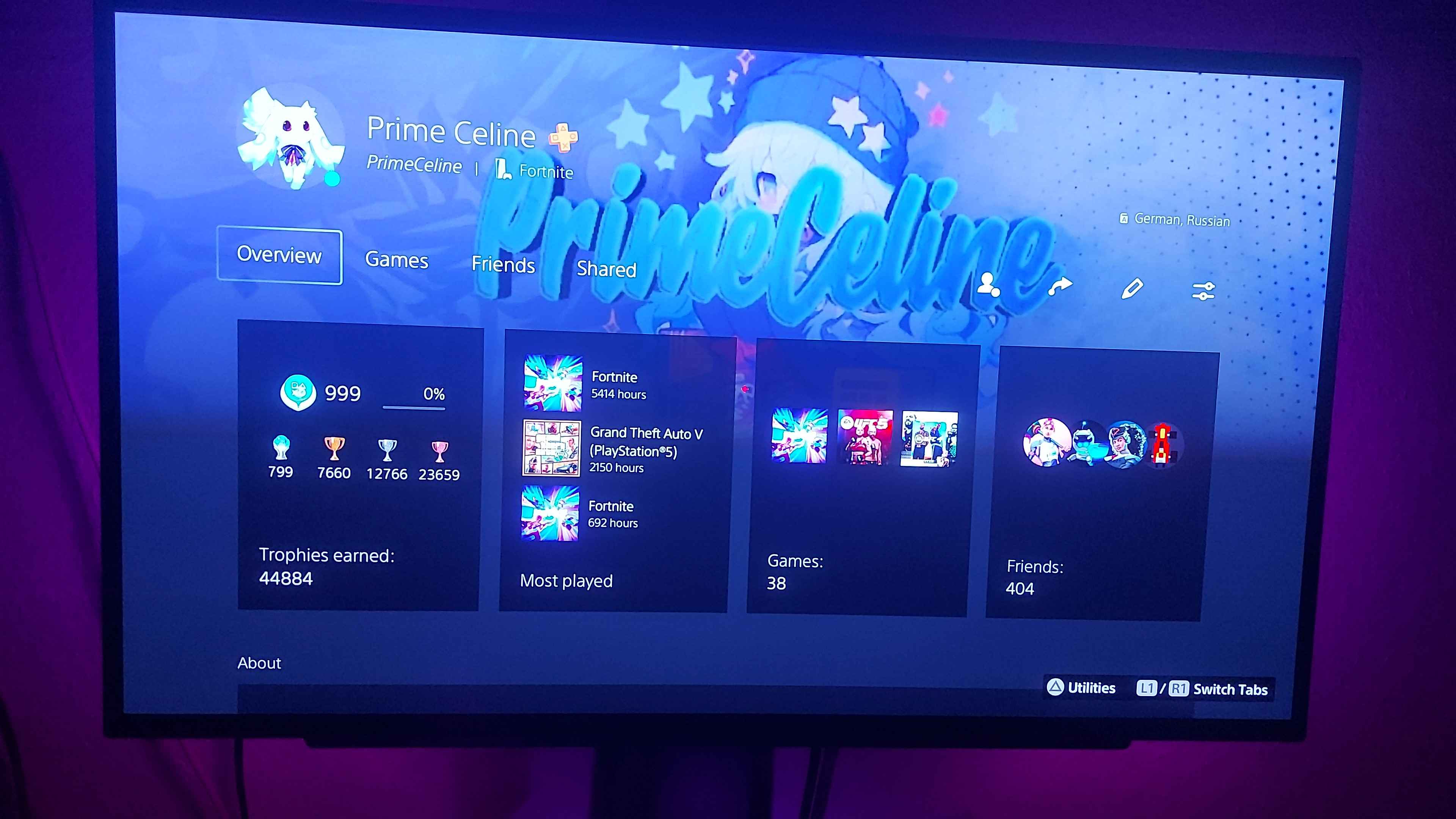 Premium+ Cover Images